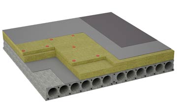 considerations of Lunnister flat roofing insulation