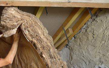 Lunnister pitched roof insulation costs